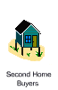 home loans